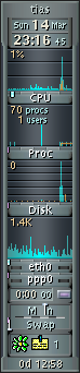GKrellM-Licq
      running in GKrellM.
